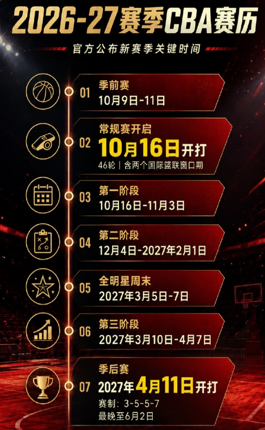 葡萄牙靠VAR淘汰克罗地亚,赛后喜忧并存,恐难敌西班牙