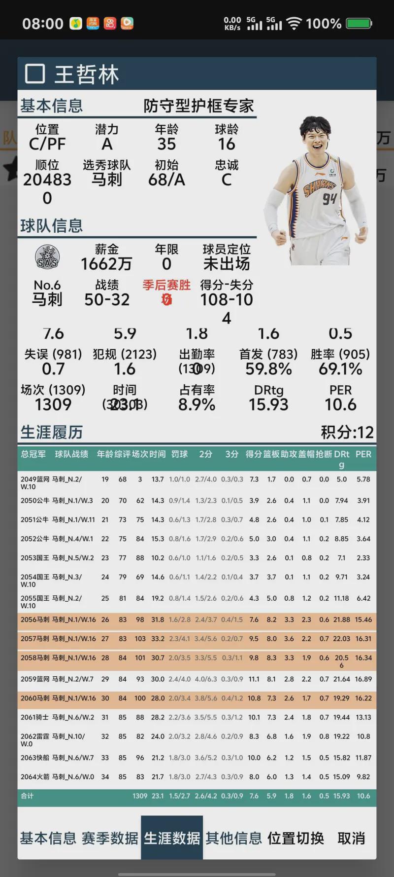 文班生涯6获亚军：遭尼克斯双杀丢双冠 奥尼尔给出变强建议