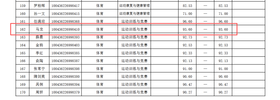 美媒推尼克斯夺冠专题报道