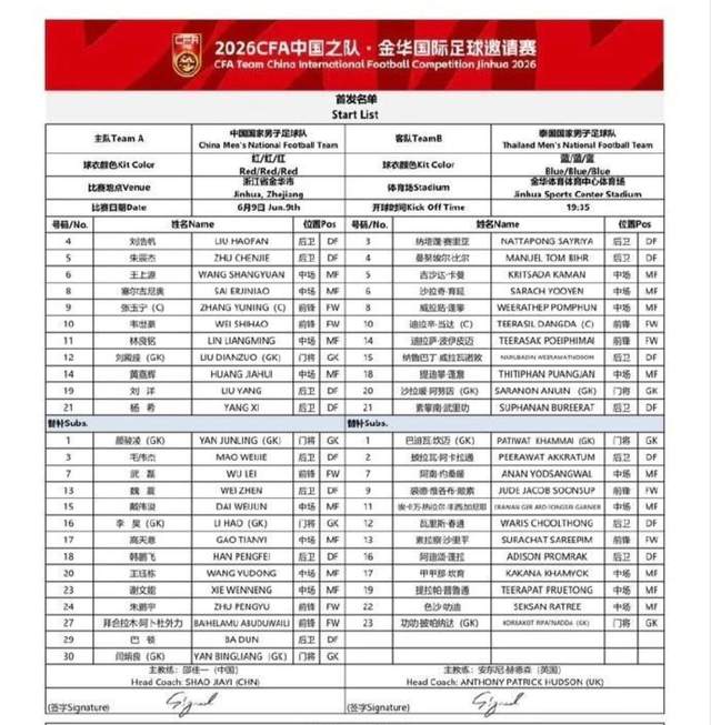 火箭队1号位变天？4控卫之外，可摘2轮新秀，斯通底薪有望再签1人