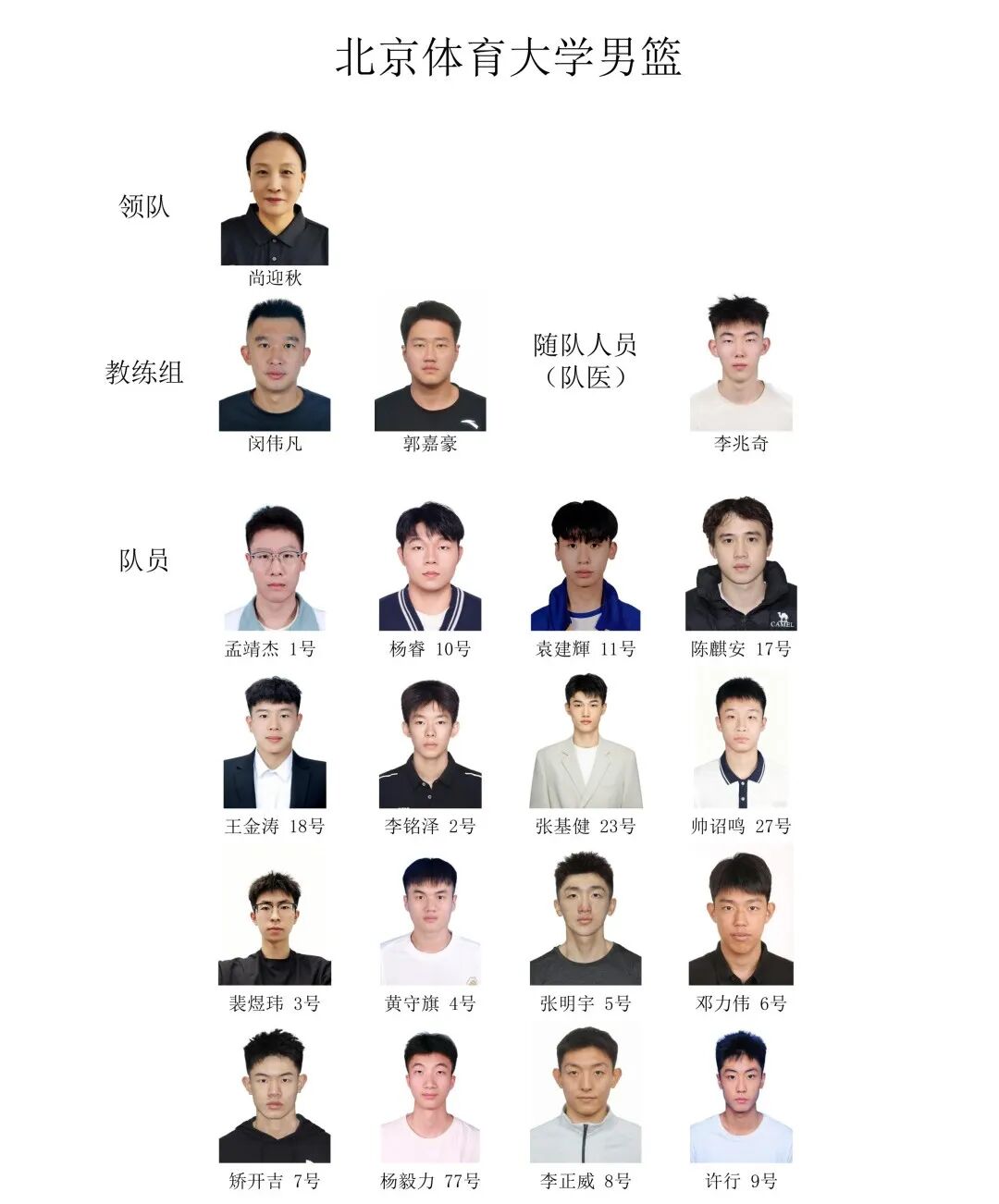 尼克斯16胜3负+283分刷历史纪录,但最佳球队之争不止看数据