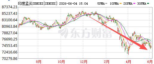 总冠军奖杯就位 尼克斯G5冲冠