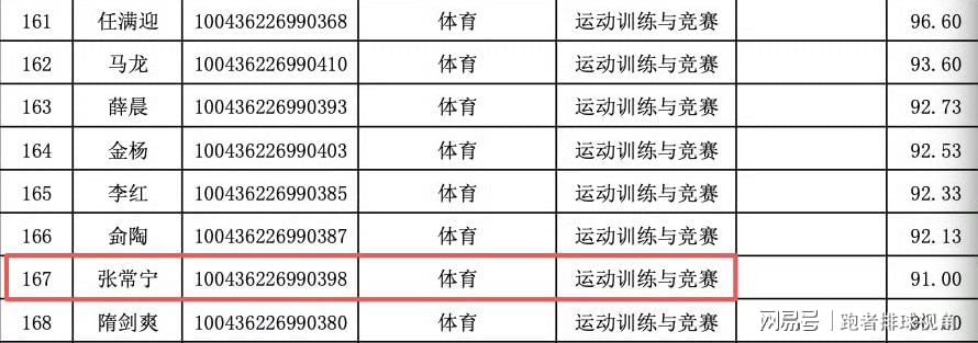NBA总决赛G5直播:尼克斯3