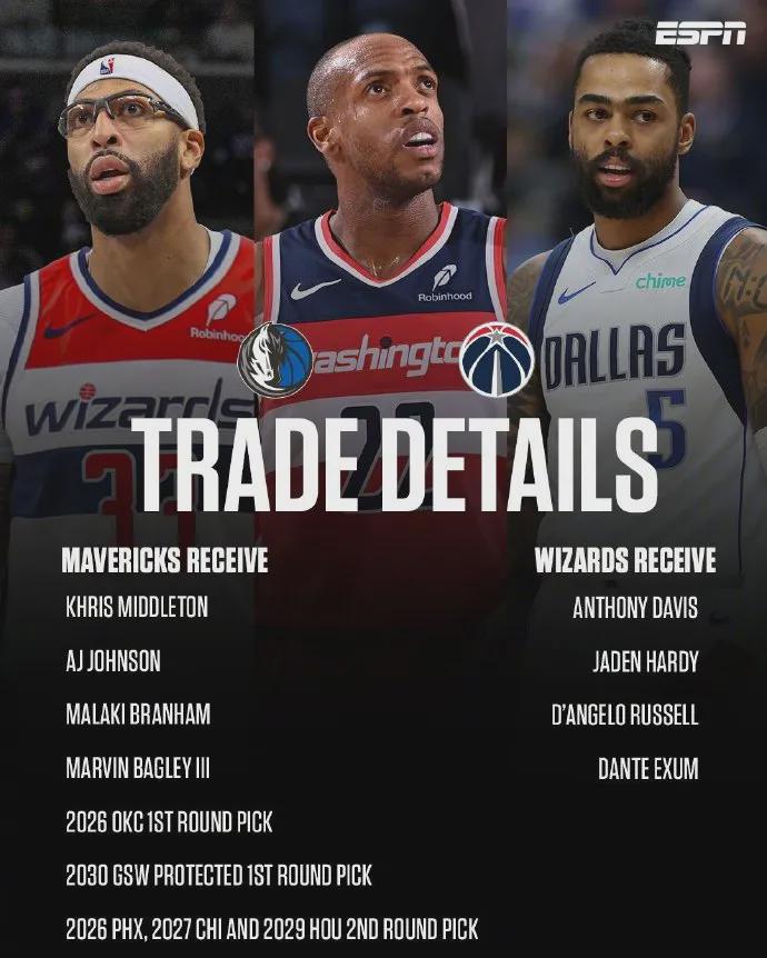 2026年NBA选秀球员之特雷