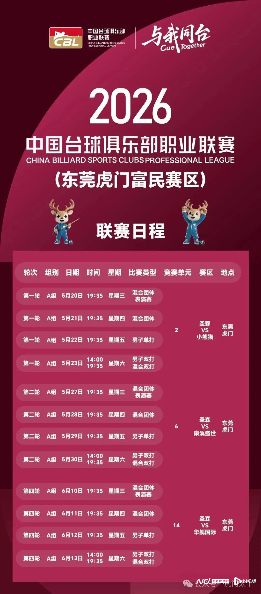 Sidery:市场普遍认为马刺送走福克斯或需搭上至少三首轮