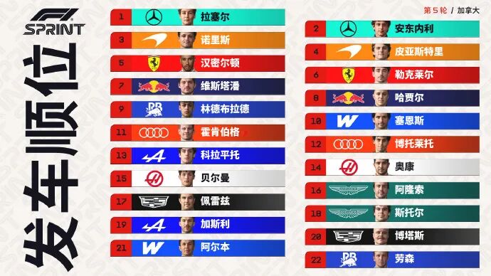 饿了？拉门斯被拍到在比利时替补席啃苹果