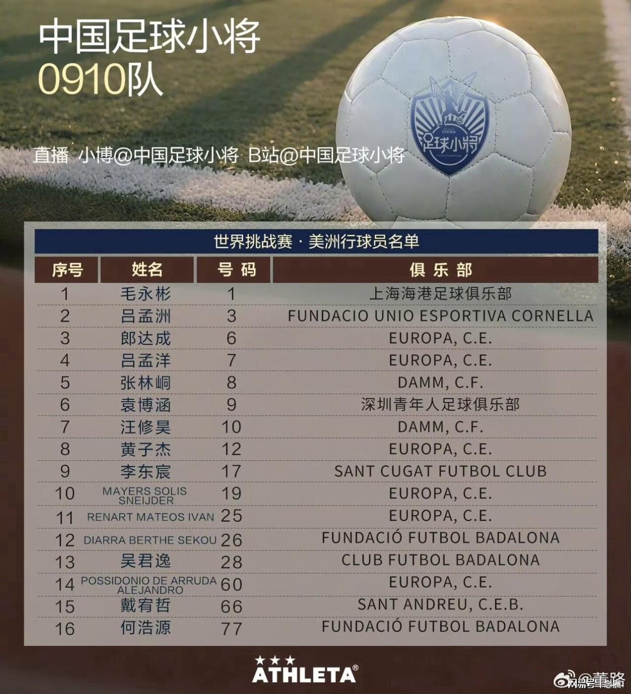郑钦文逆转萨卡里终结连败,心态蜕变守住草地首胜