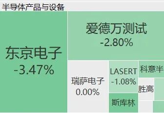 自2022年对日本进球后，西班牙队在世界杯49次射门一球未进