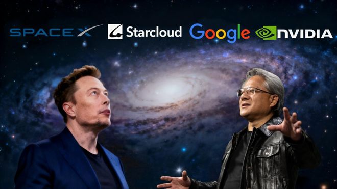 尊龙官网科技发展有限公司大模型上天、马斯克发射GPU？中国团队直接建「太空超算」(图1)